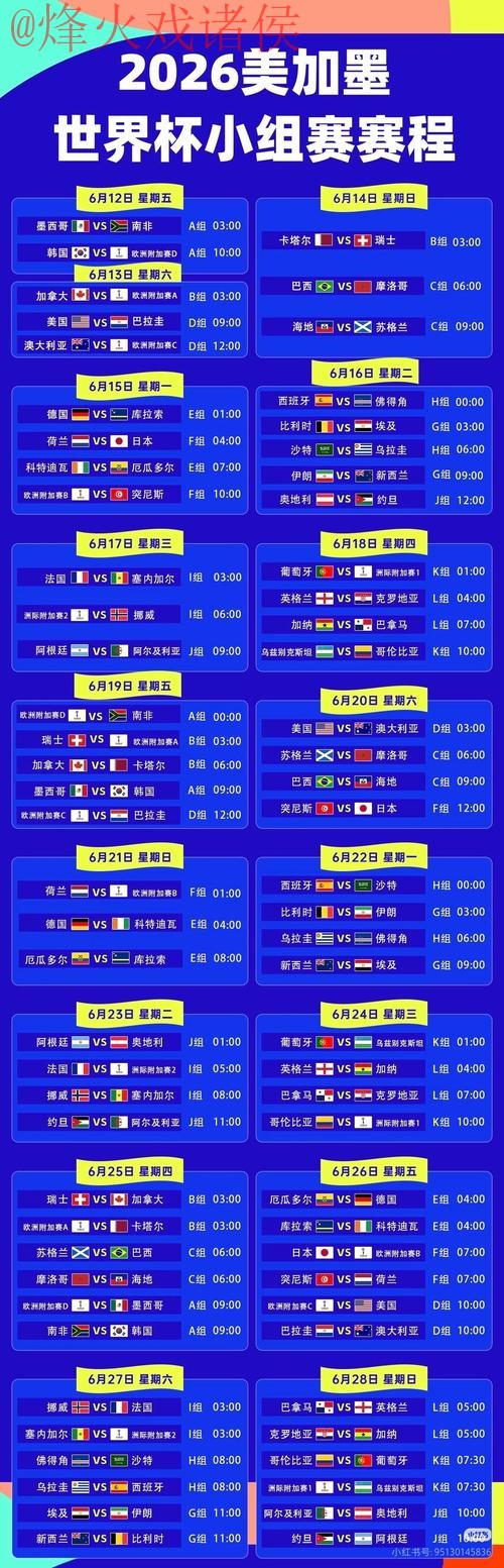 2026世界杯直播排行 2026世界杯直播排行