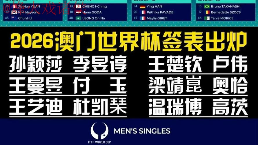 2026世界杯下注开户 2026世界杯下注开户