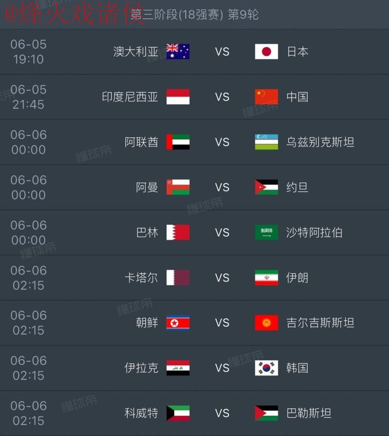 2026世界杯预测最新最新网址