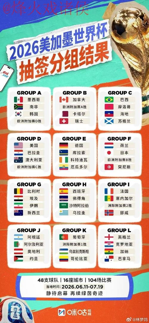 世界杯外围稳定热门