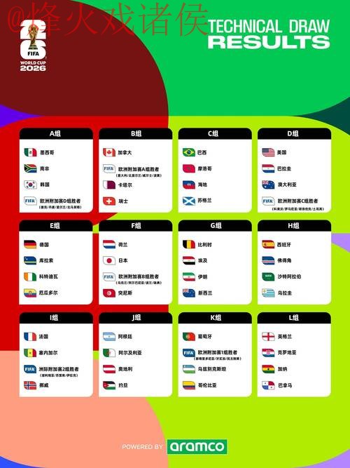 2026世界杯盘口最新网址
