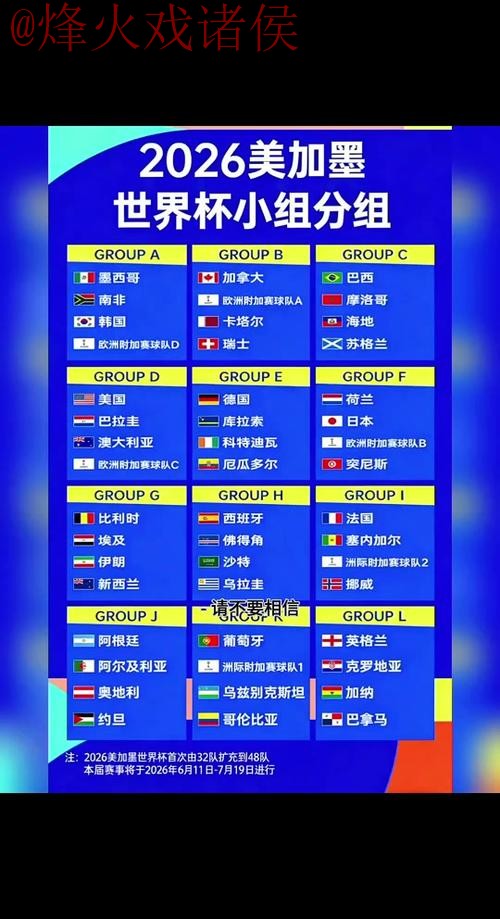 2026世界杯预测实时 2026世界杯预测实时